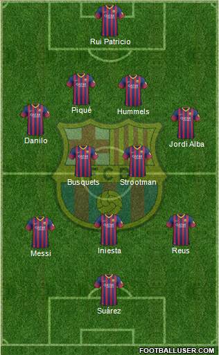 F.C. Barcelona Formation 2014