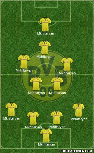 Borussia Dortmund Formation 2014