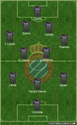 R.C.D. Espanyol de Barcelona S.A.D. Formation 2014