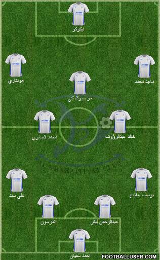 Al-Kharitiyath Sports Club Formation 2014