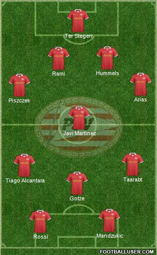 PSV Formation 2014
