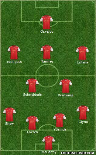Southampton Formation 2014