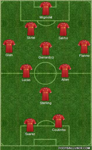 Liverpool Formation 2014
