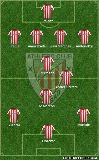 Athletic Club Formation 2014