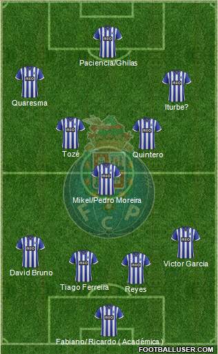 Futebol Clube do Porto - SAD Formation 2014
