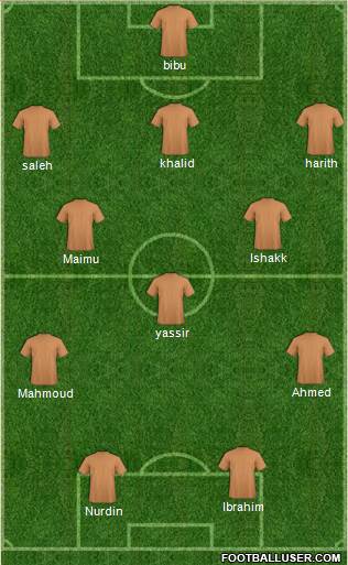 Santarritense FC Formation 2014