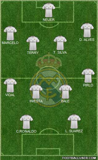 Real Madrid C.F. Formation 2014