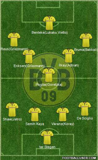 Borussia Dortmund Formation 2014