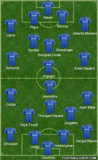Chelsea Formation 2014