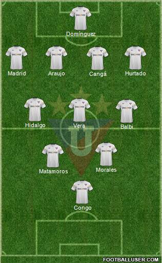 LDU de Quito Formation 2014