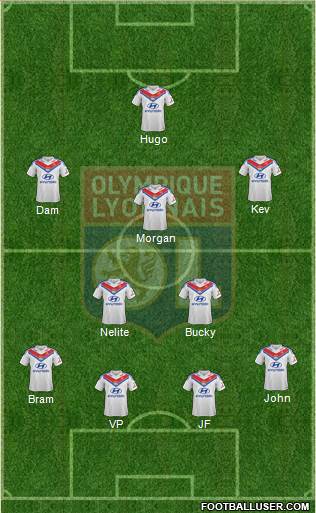 Olympique Lyonnais Formation 2014