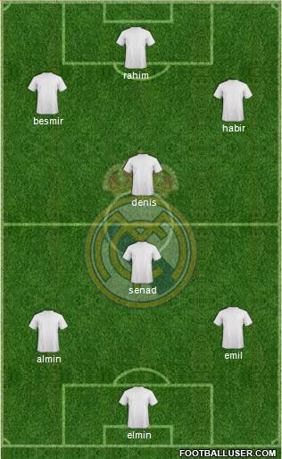 Real Madrid C.F. Formation 2014