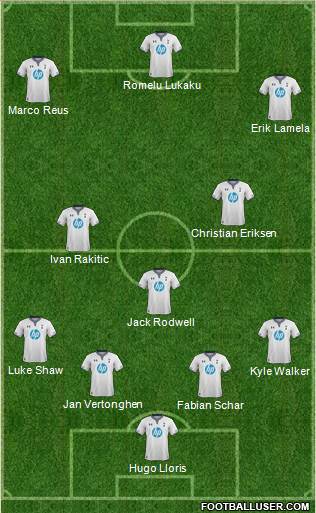 Tottenham Hotspur Formation 2014