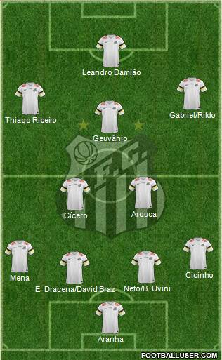 Santos FC Formation 2014
