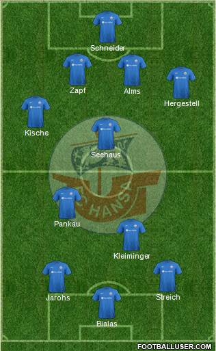 FC Hansa Rostock 4-1-2-3 football formation