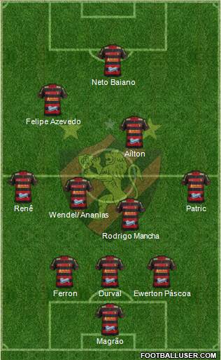 Sport C Recife Formation 2014