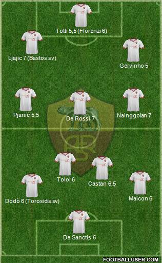 AS Roma Formation 2014