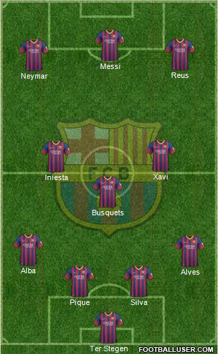 F.C. Barcelona Formation 2014