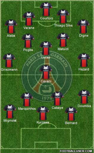 Paris Saint-Germain Formation 2014