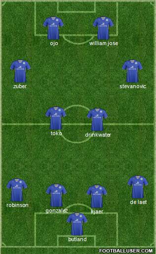 Leicester City Formation 2014