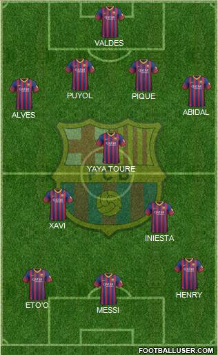 F.C. Barcelona Formation 2014