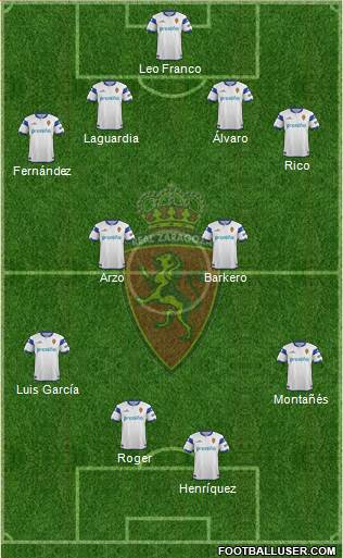 R. Zaragoza S.A.D. Formation 2014