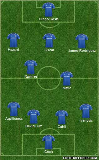 Chelsea Formation 2014