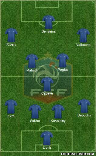 France Formation 2014