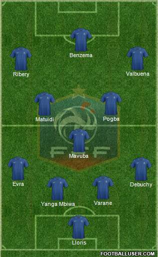 France Formation 2014