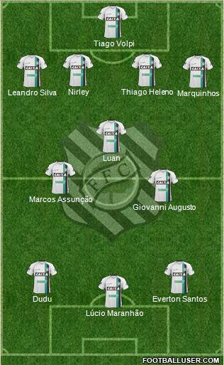 Figueirense FC Formation 2014