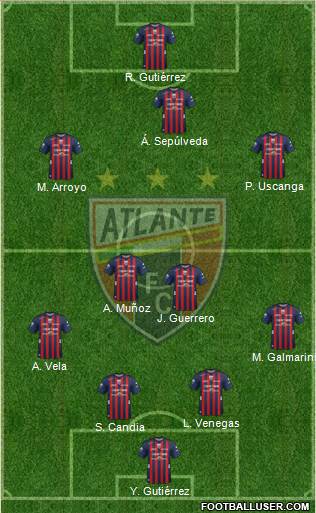 Club de Fútbol Atlante Formation 2014