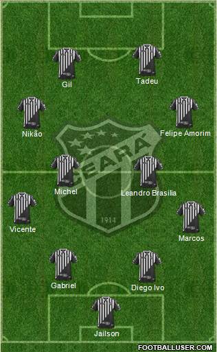 Ceará SC Formation 2014