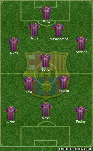 F.C. Barcelona Formation 2014