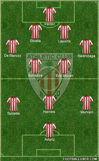 Athletic Club Formation 2014