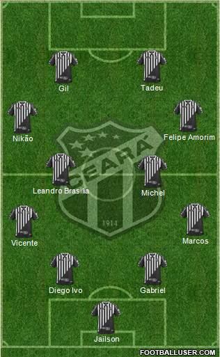 Ceará SC Formation 2014