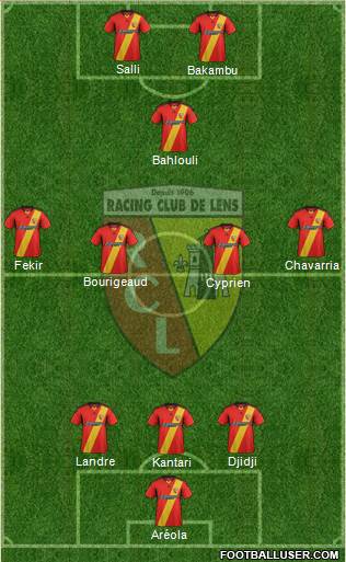 Racing Club de Lens Formation 2014