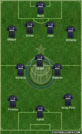 F.C. Internazionale Formation 2014