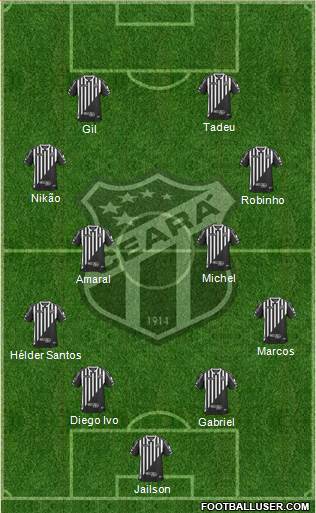 Ceará SC Formation 2014