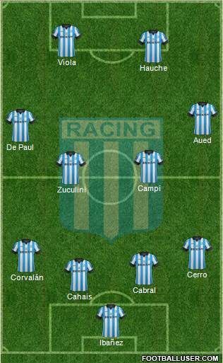 Racing Club Formation 2014