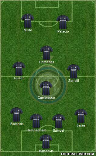 F.C. Internazionale Formation 2014