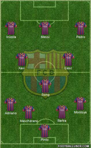 F.C. Barcelona Formation 2014