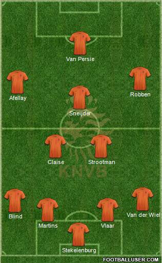 Holland Formation 2014