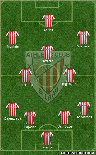 Athletic Club Formation 2014