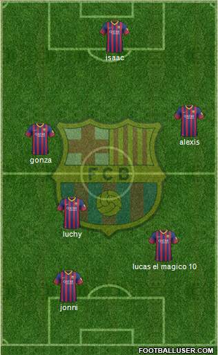 F.C. Barcelona Formation 2014