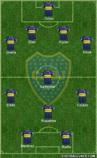Boca Juniors Formation 2014