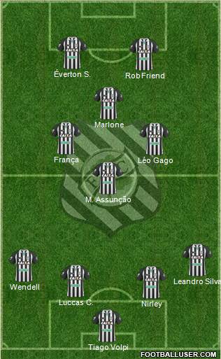 Figueirense FC Formation 2014