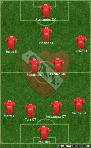 Independiente Formation 2014