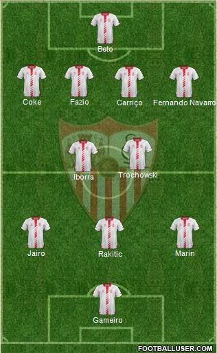 Sevilla F.C., S.A.D. Formation 2014