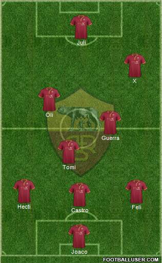 AS Roma Formation 2014