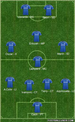 Chelsea Formation 2014